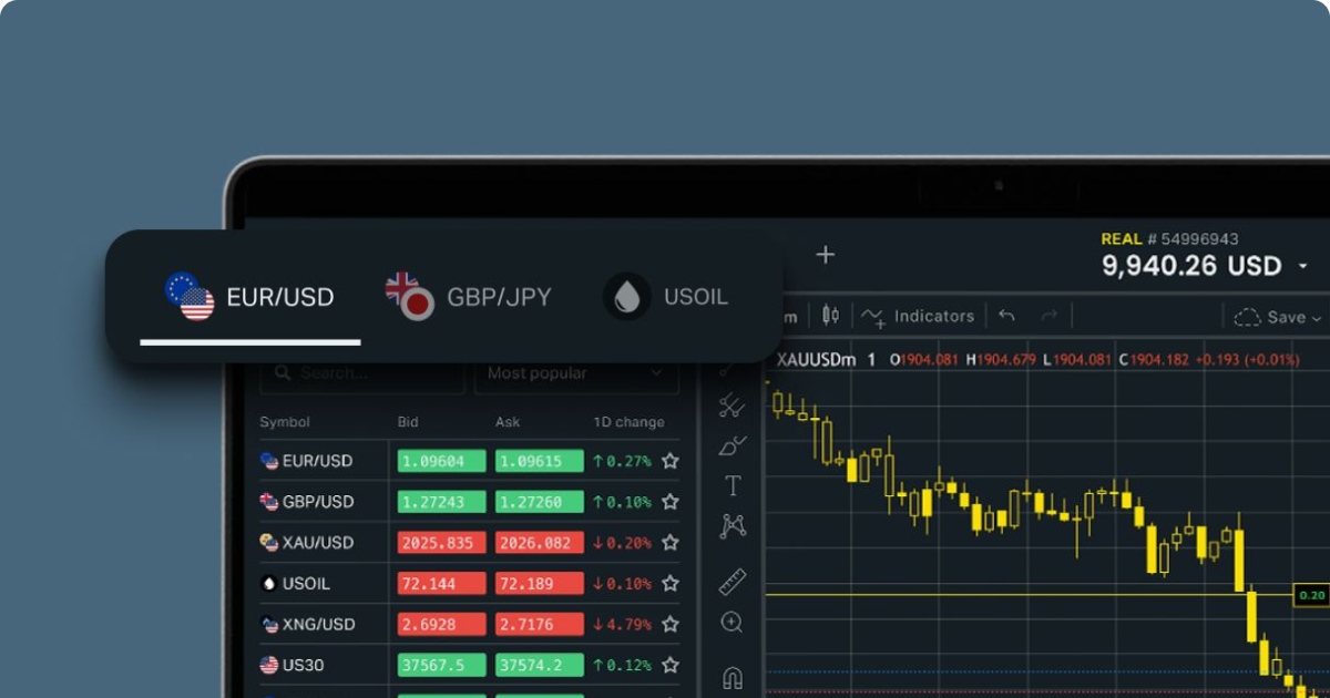 Trade Crypto on Exness 3 Trade Crypto on Exness 3